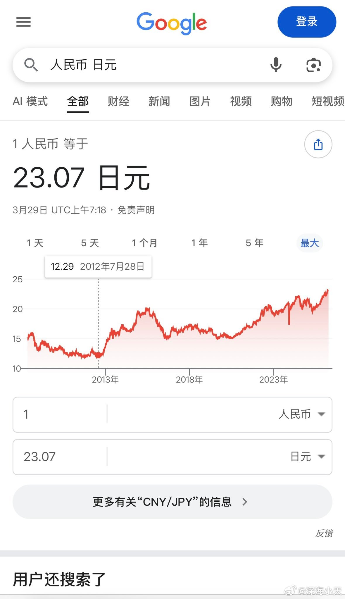 想象一下你是一个在日润人在日本勤勤恳恳读书 生活 工作了12年然后发现工资一分钱