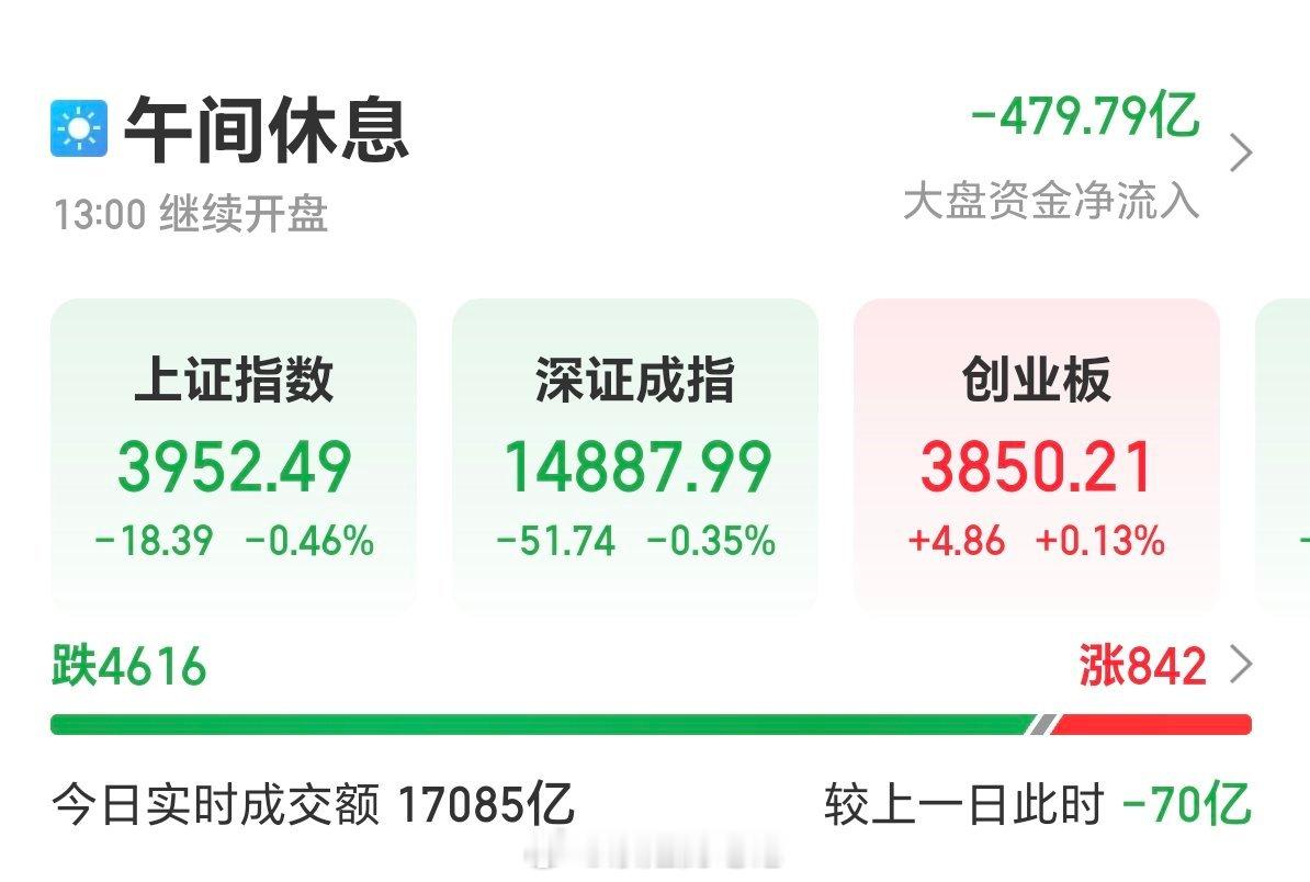 最近是卧倒不动，还有手痒的同志吗？ 