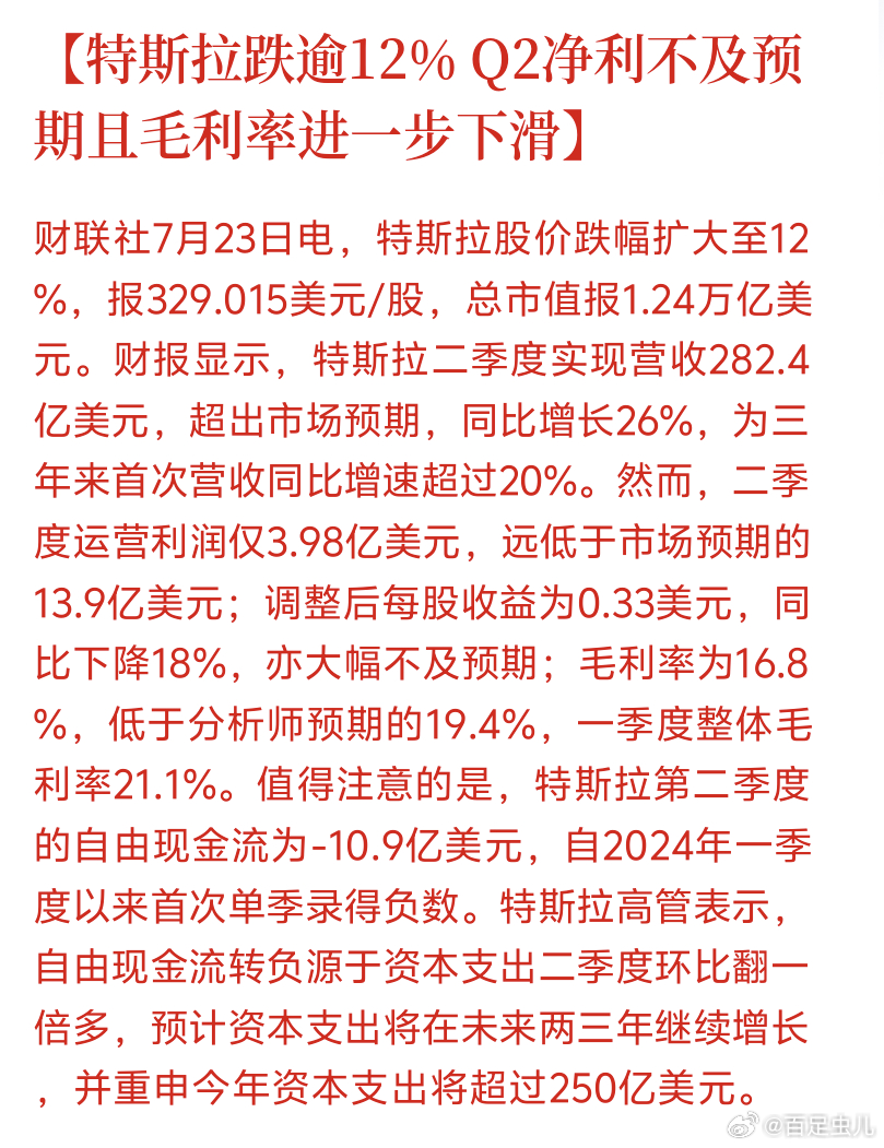 早啊周五了昨夜美股三大指数集体收跌，纳指跌超2%。特斯拉跌超14%，谷歌跌超7%