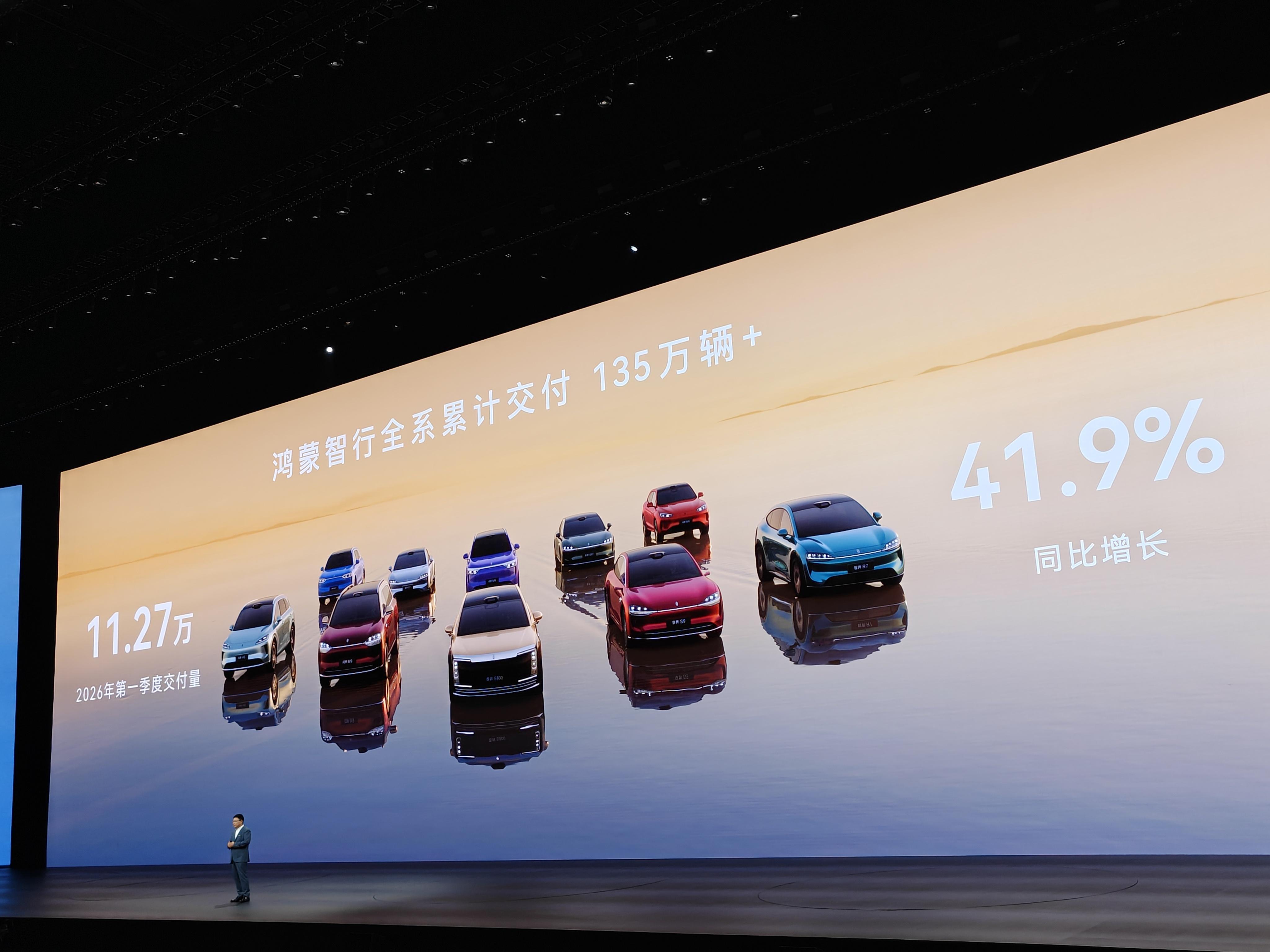 鸿蒙智行全系累计交付 135W+今年第一季度交付 11.24 万辆鸿蒙智行春季新