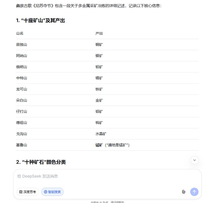 从彝族古歌《尼苏夺节》论证上古华夏缔造古埃及文明

一、核心发现：《尼苏夺节》“