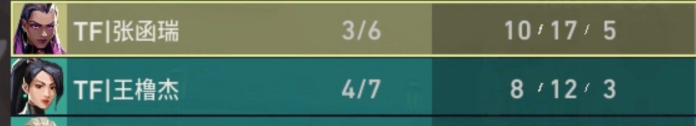 张函瑞王橹杰风评被毁 