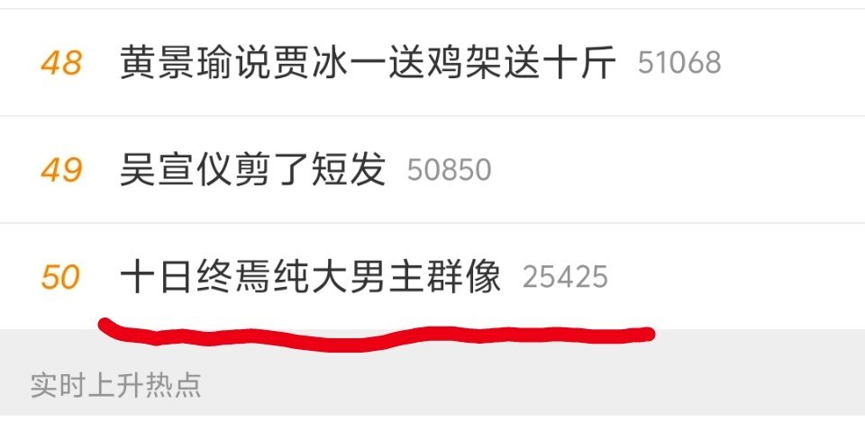 为了吹比，每天想出一些莫名其妙的词。纯大男主群像是什么东西？自己不觉得矛盾吗？ 