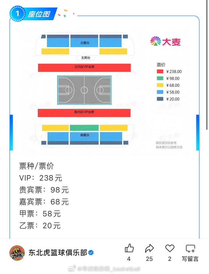 吉林男篮公布对阵辽宁男篮的热身赛票价：最低20元，VIP坐席只要238元 