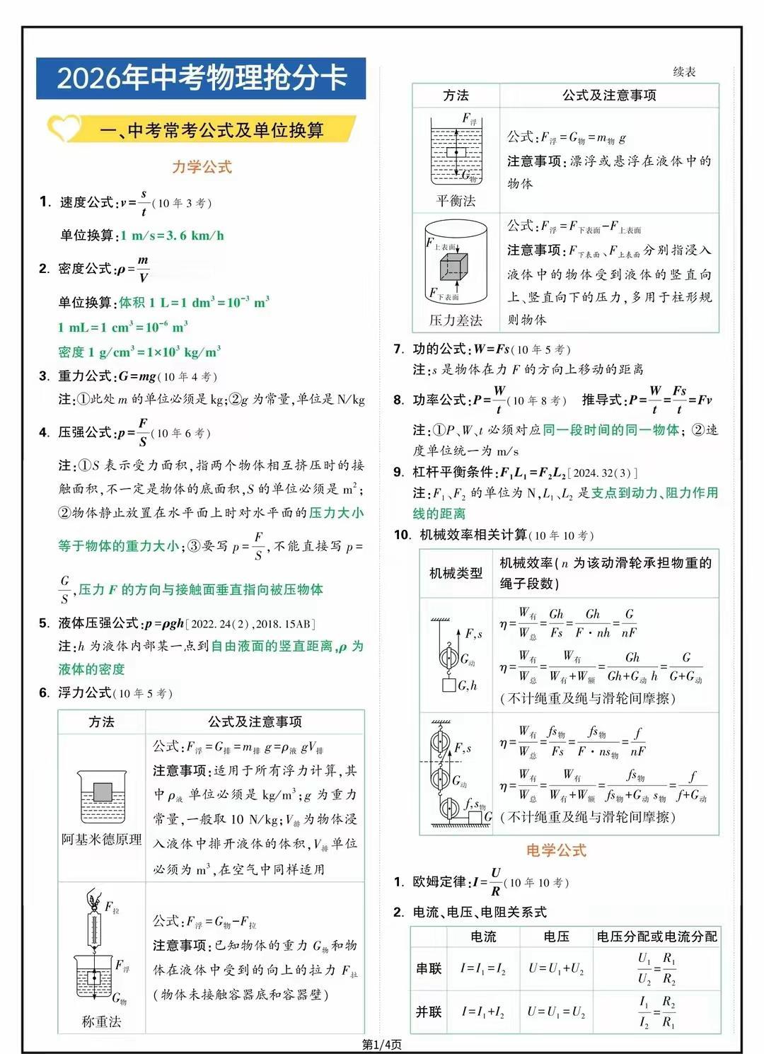 2026年中考物理重点知识抢分卡