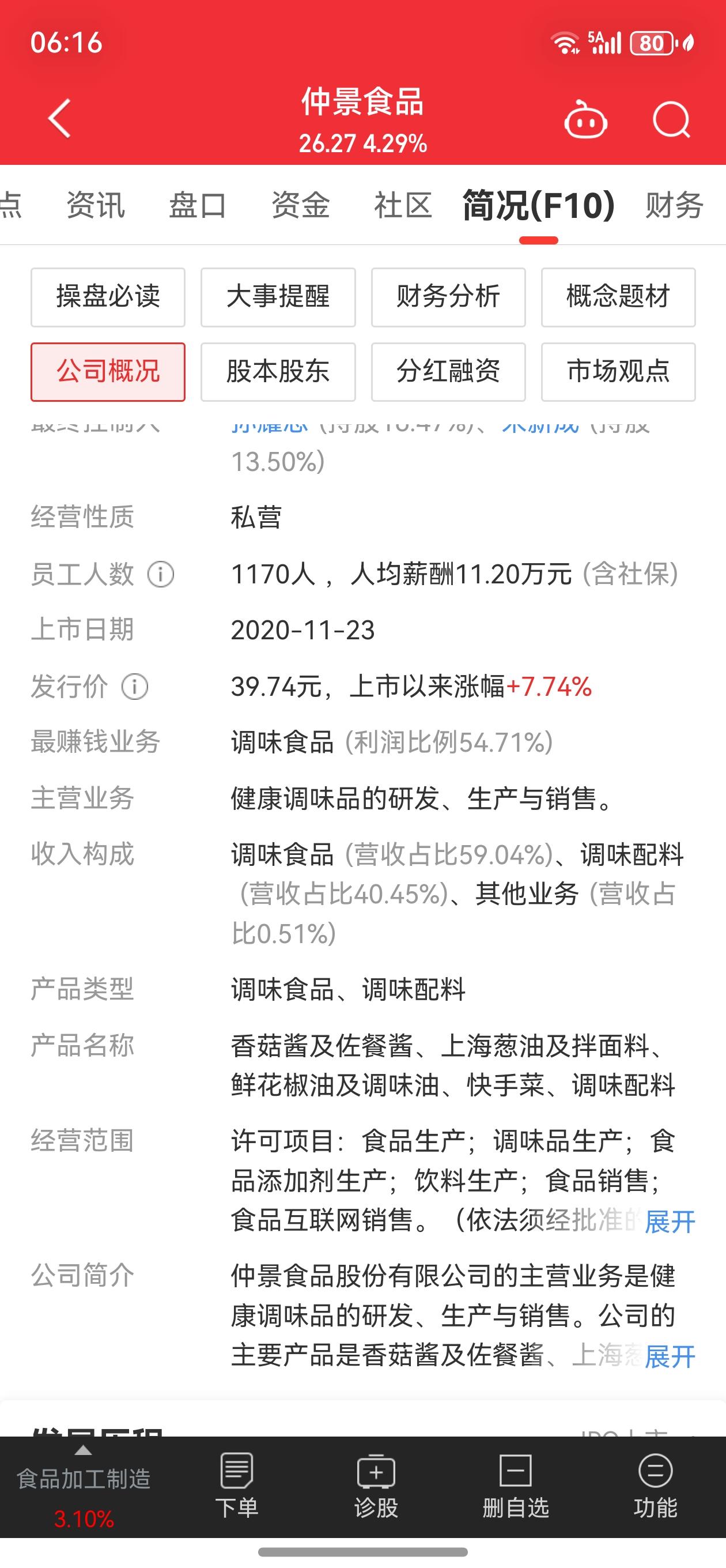 @同花顺财经 @同花顺数据可视化  图片显示“上市以来涨幅+7.74%”？同花顺