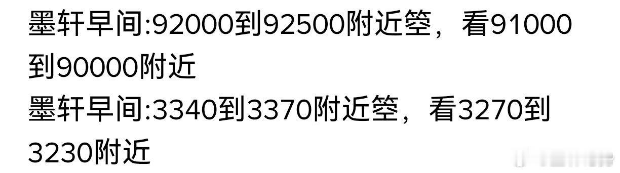 12月11日晚间思路早间一路下行，最低到达89300附近后开始回弹，随后一直震荡