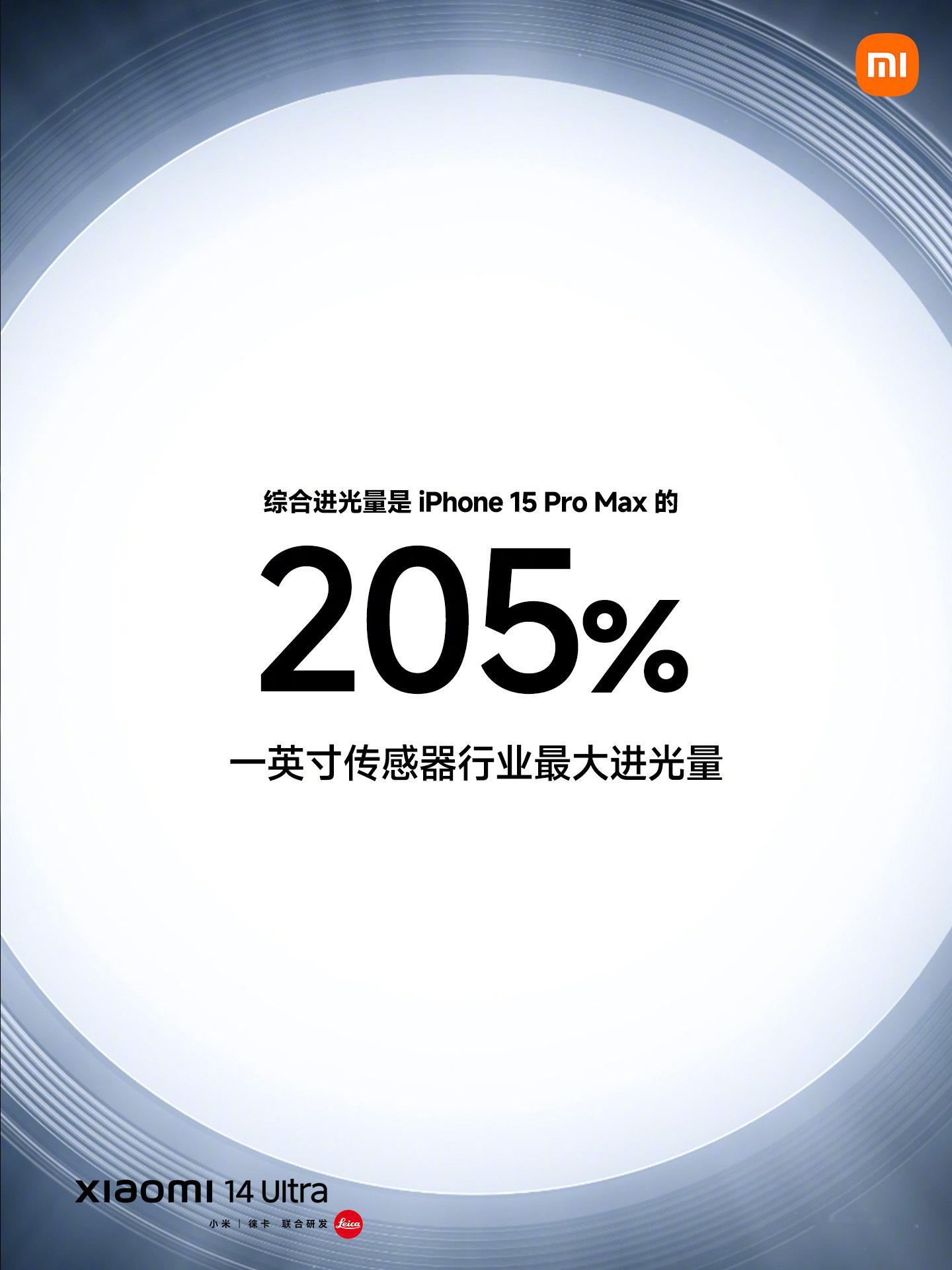 #小米14Ultra#搭载全新光学系统，看见光的层次：徕卡「全明星」四摄，全焦段