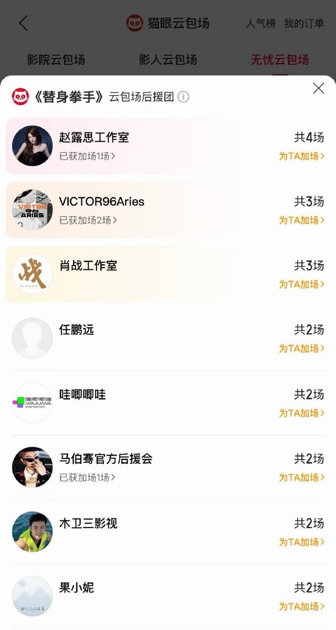 肖战连包3场支持阿如那新片肖战包场支持替身拳手 肖战包场支持替身拳手，肖战连包3