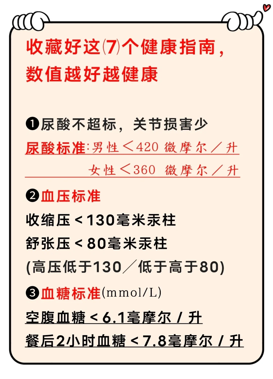 收藏好这❼个健康指南，数值越标准越健康