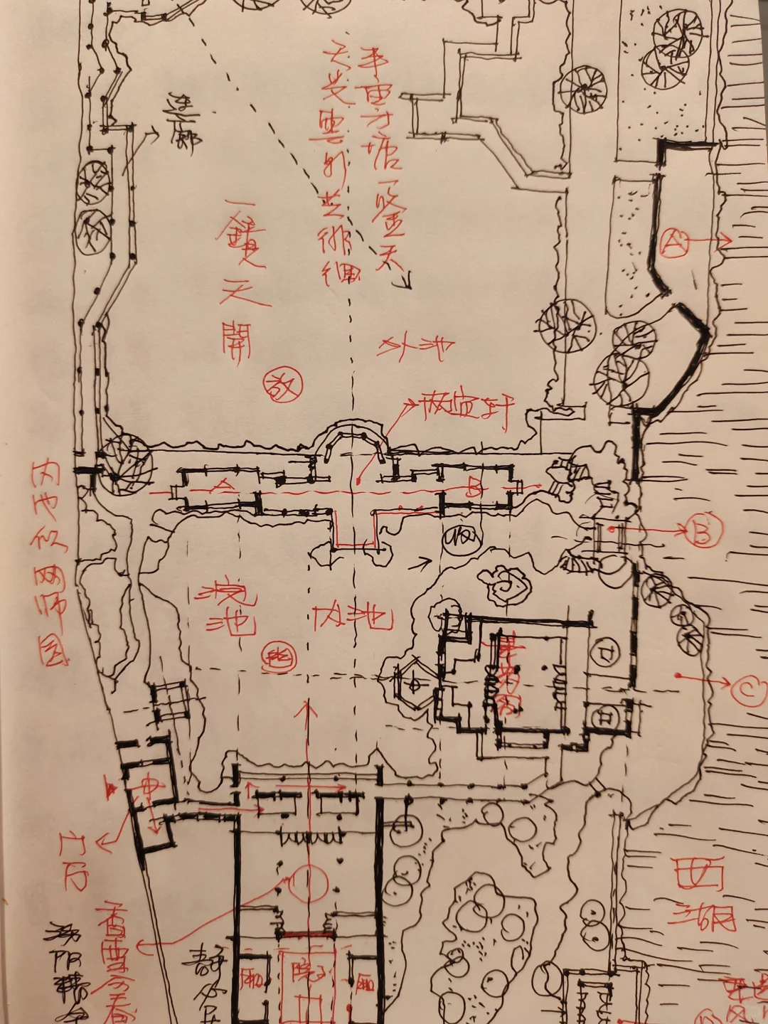 园林研究