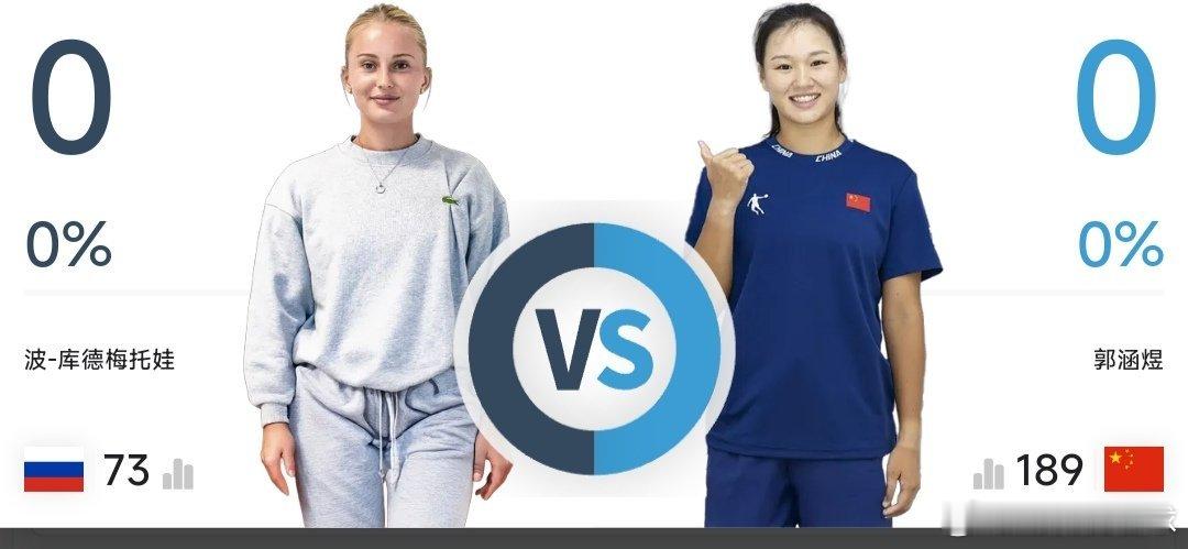 最新赛事赛程直播地址见评论区10月11日11：00左右  WTA500宁波站资格