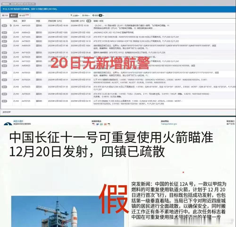 现在资本市场连火箭发射都要造假？ 