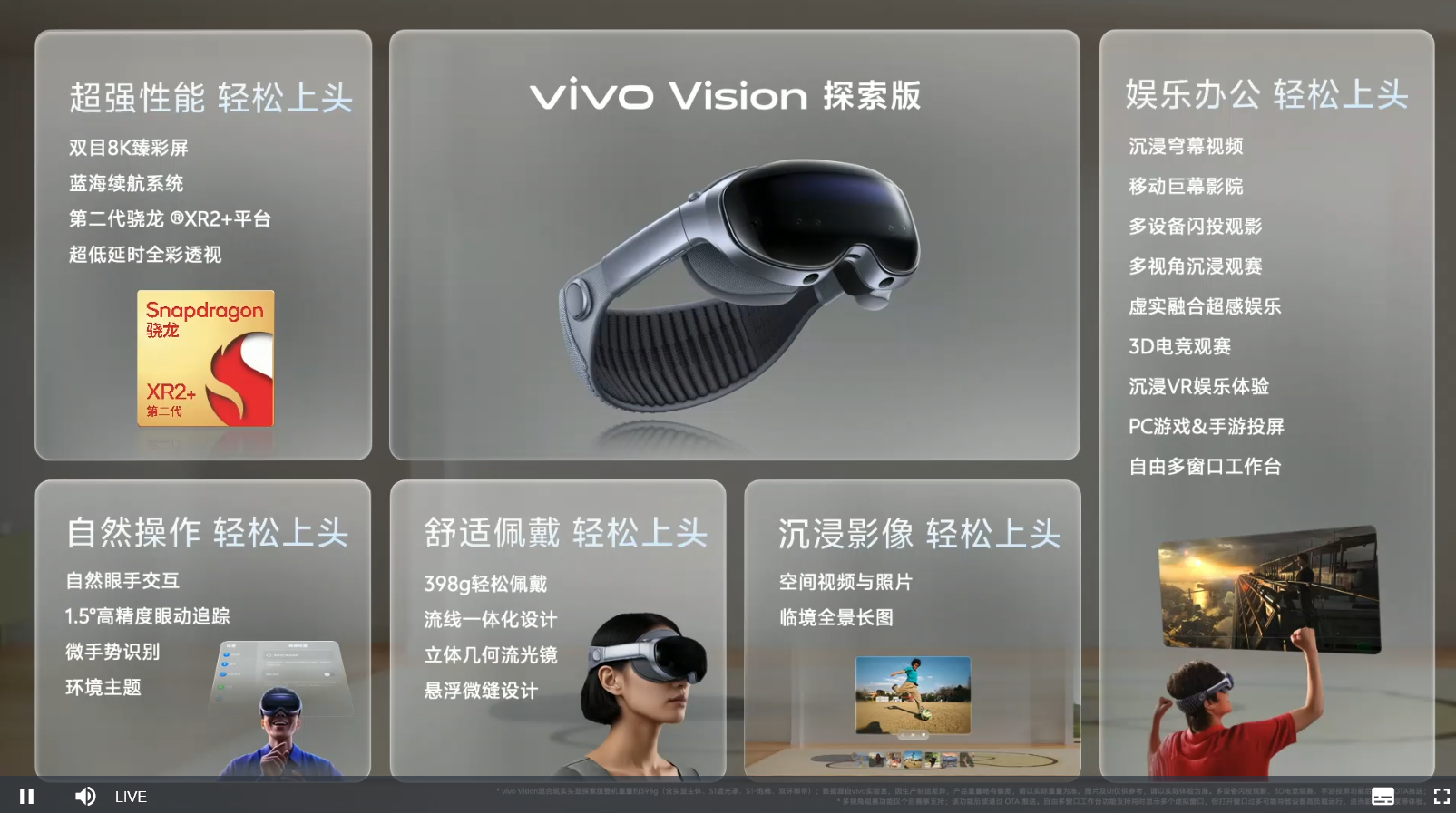 400g不到，8k显示，支持PCVR，我觉得我很需要了，但不知道价格和生态怎么样