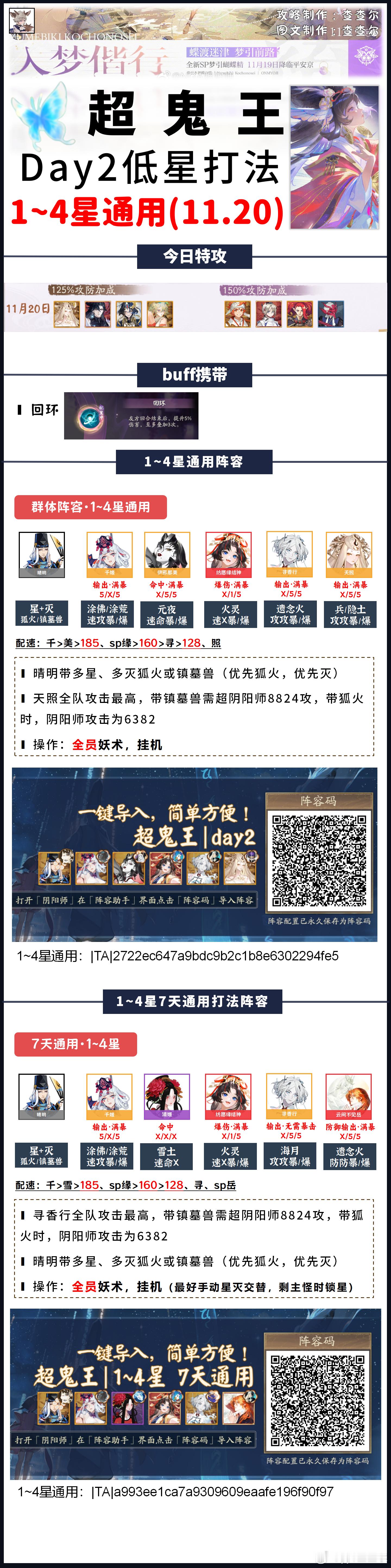 【超鬼王】Day2全鬼王阵容+阵容码一键配请看完简介，含门票刷取推荐+契灵推荐■