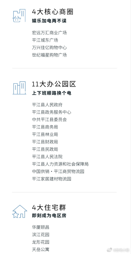 换电站是电动车的加油站蔚来换电站 | 岳阳平江商贸物流园 上线周边3公里覆盖4大