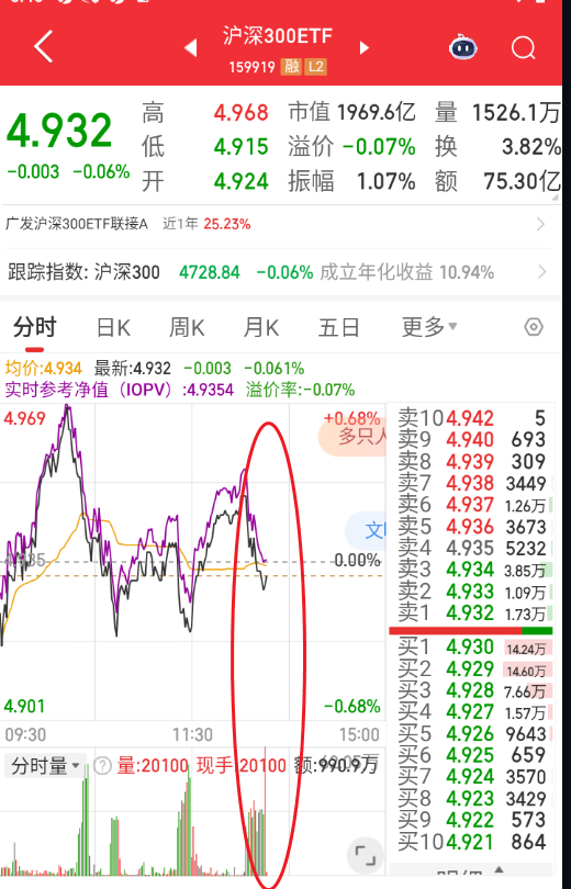 还是大哥说了算，无限筹码。。。