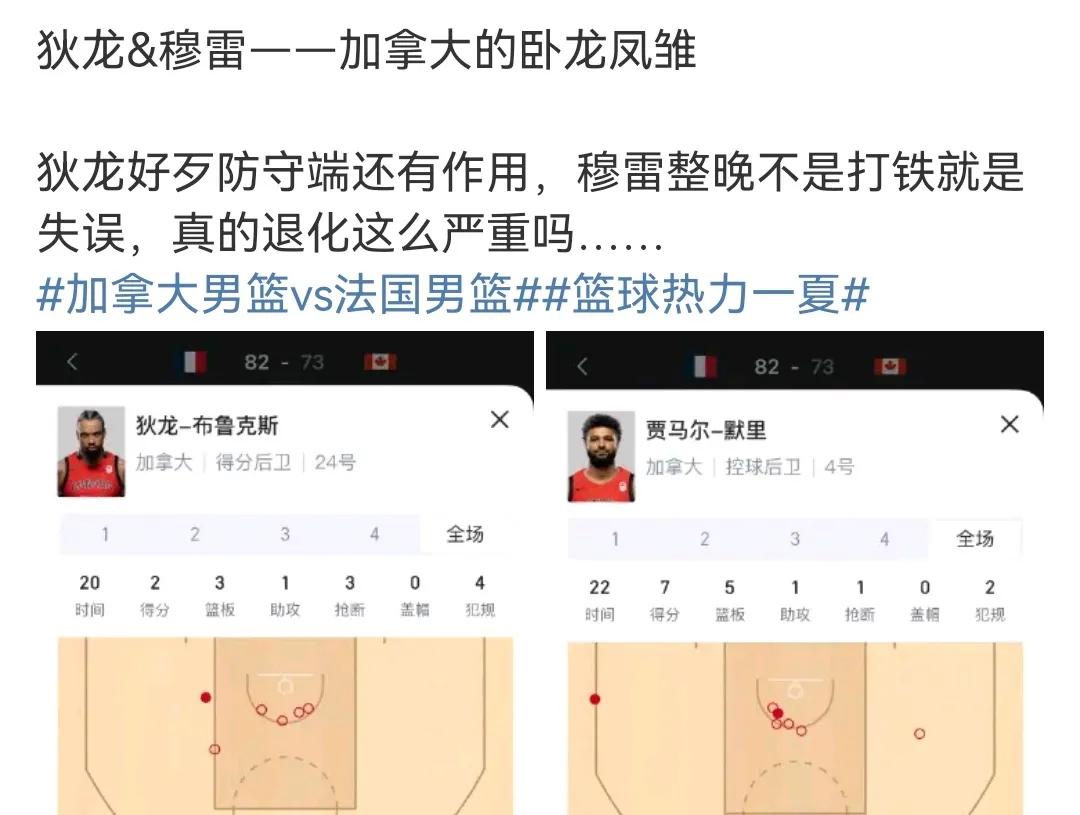 离开约基奇露馅了
穆雷不是打铁就是失误，退化严重
下赛季掘金首发控卫穆雷，替补控