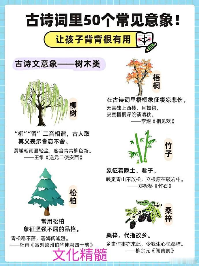 文化精髓！古诗词里50个常见意象，让孩子背背很有用...

自：苍南言