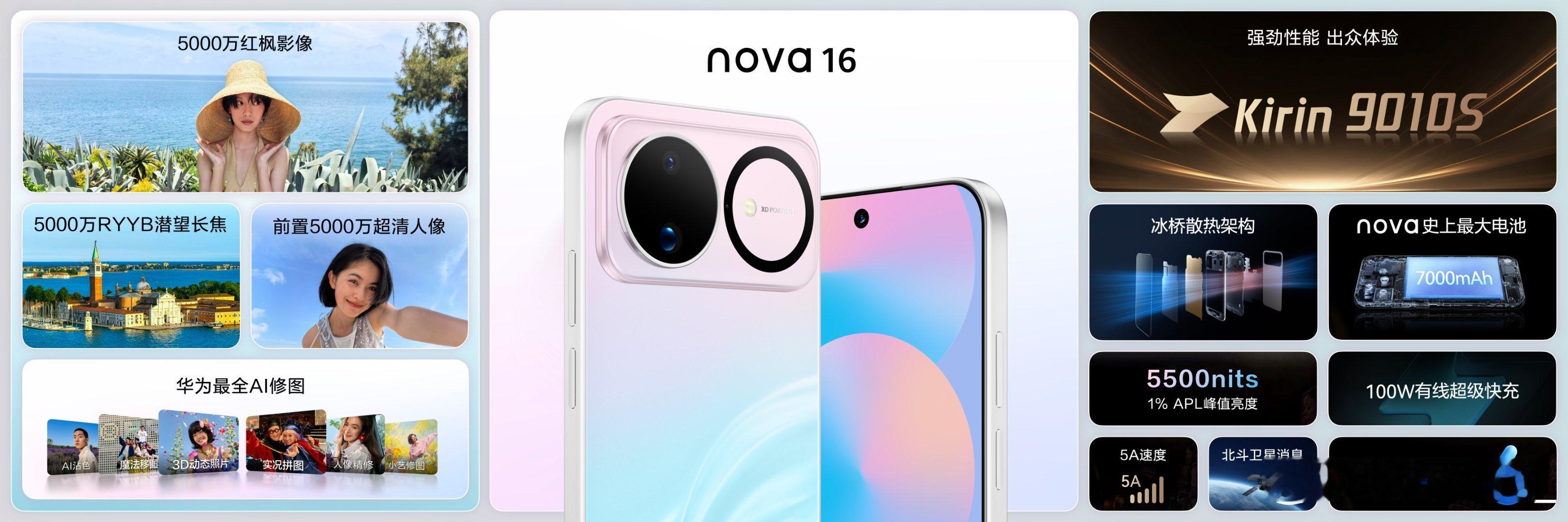 nova史上最强数字版 nova 16标准版成为nova史上最强数字版。不仅是同