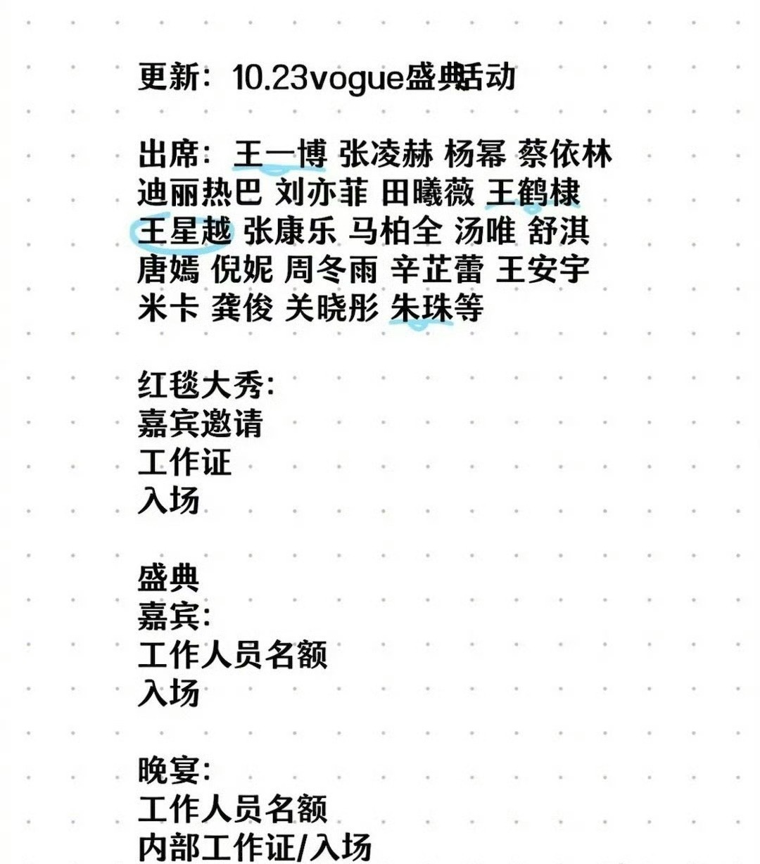 VOGUE20周年盛典活动出席嘉宾 ​​​
