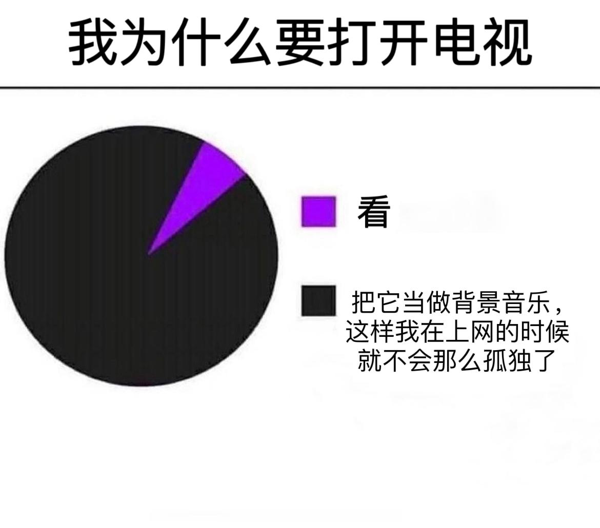 我为什么要打开电视#meme##me_irl# ​​​