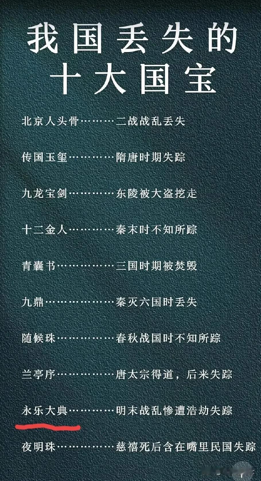 我国丢失的十大国宝，有没有知道下落的？[灵光一闪]每件都是价值不菲！个人觉得《永