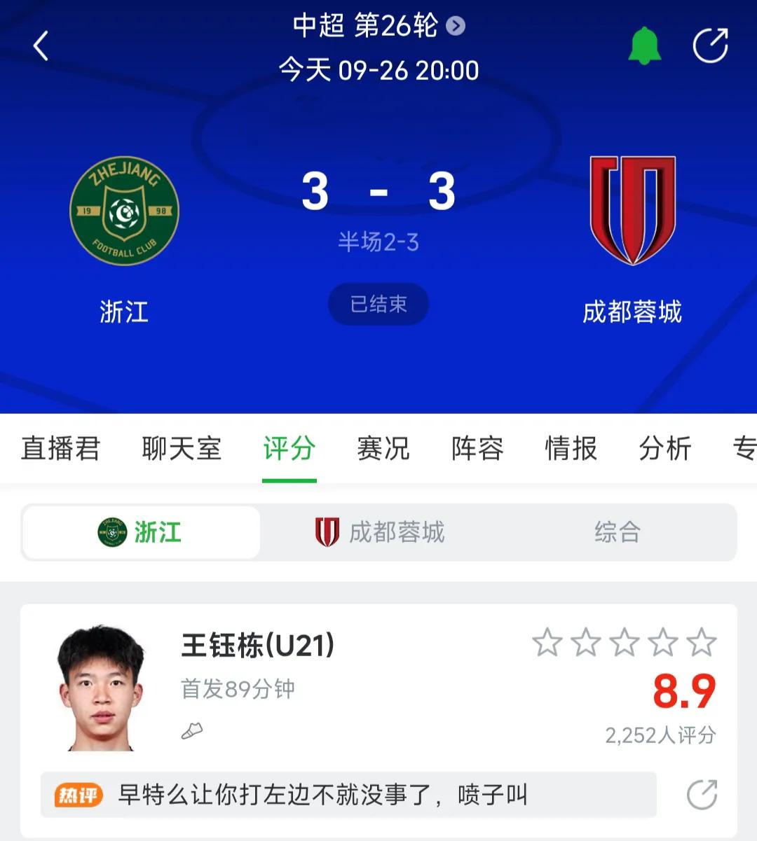 没想到成都蓉城这下子冠军有点悬了啊。
客场对阵浙江队，成都蓉城几乎是天胡开局，进