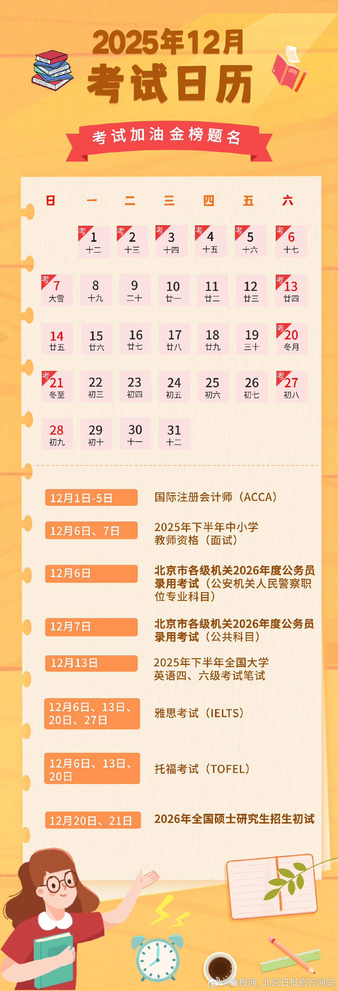 【转需！#2025最后31天考试日历#】#12月收官考加油# 2025年的最后3