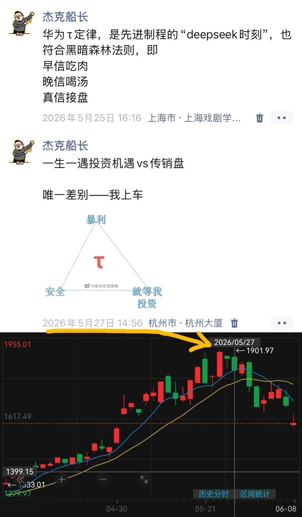 我怀疑A股处于“量子叠加态”一生一遇的投资机会vs杀猪盘，类似光的波粒二象性。我