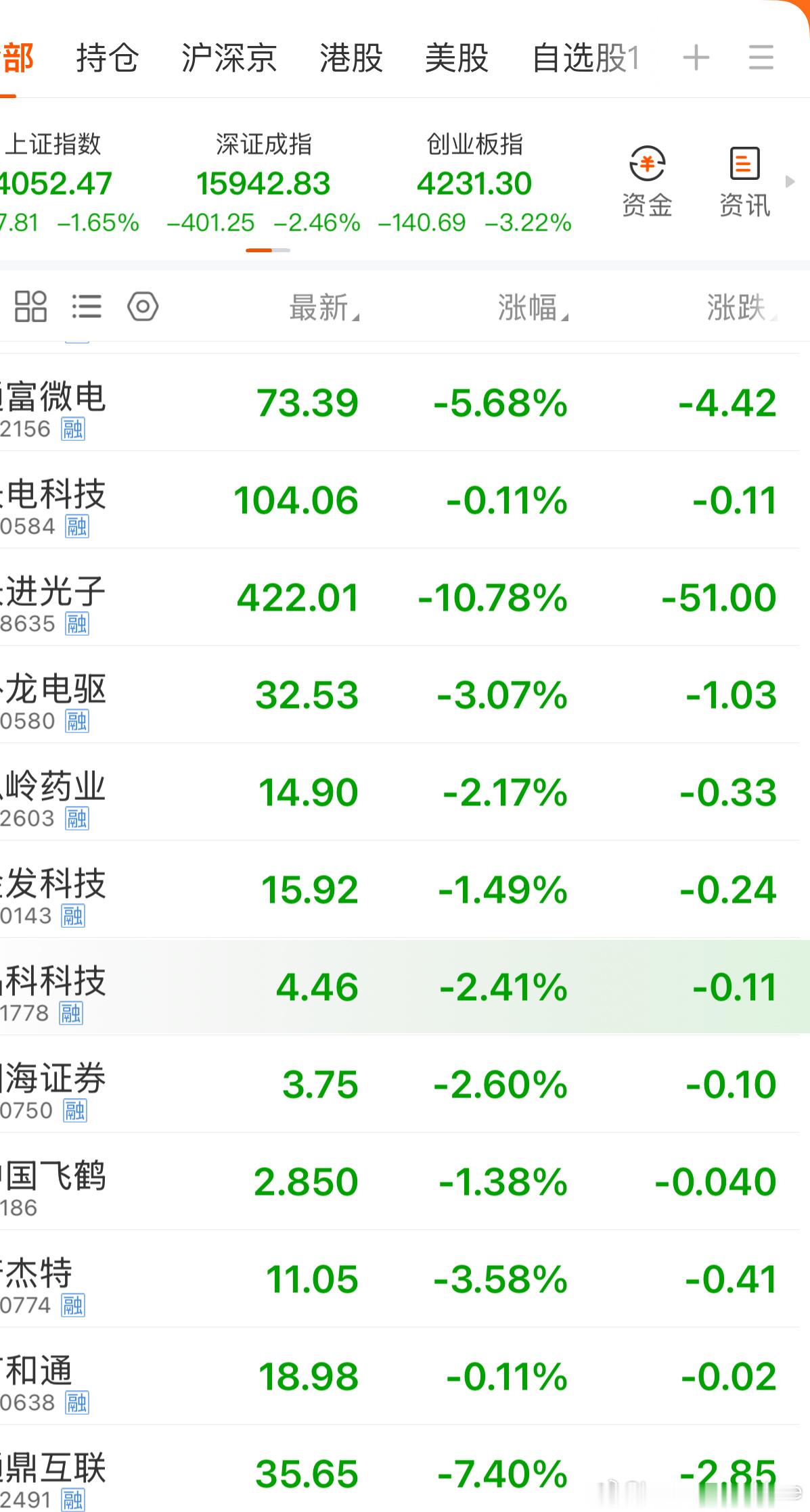 这绿油油的，多考验生命力呢。 