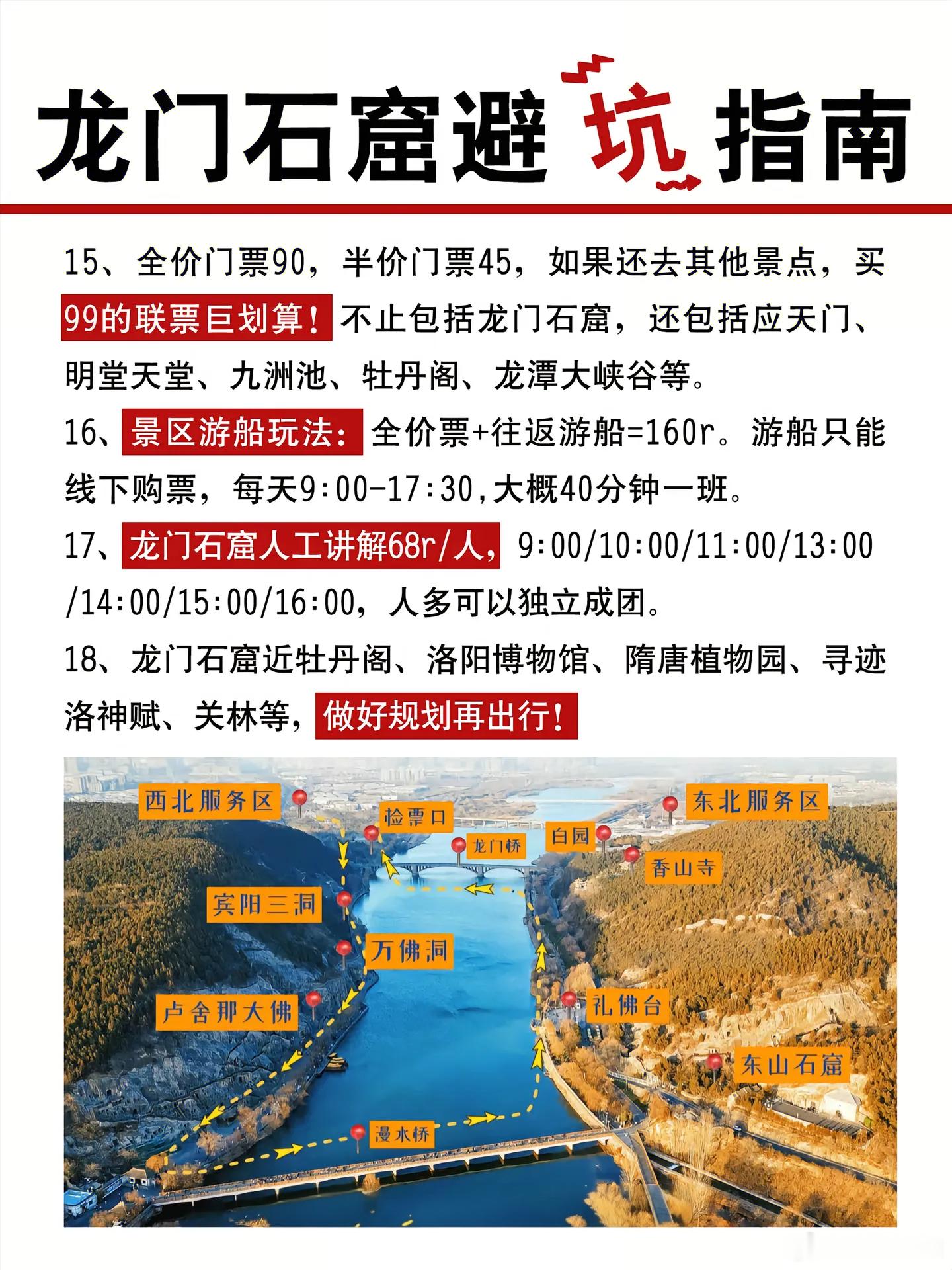 洛阳旅游[超话] 龙门石窟参观游览路线图，来龙门旅游的码起来！[送花花]  ​​