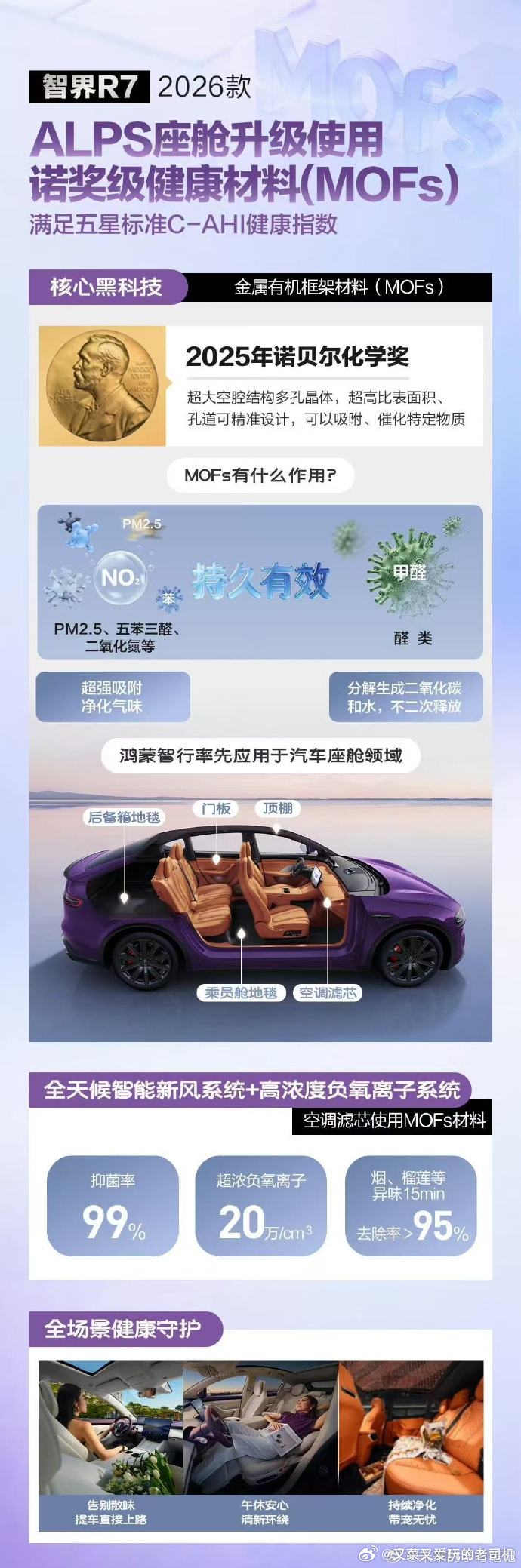 我本以为最新诺贝尔奖的直接成果只限于智界V9呢，结果智界R7和S7也享受上了，这