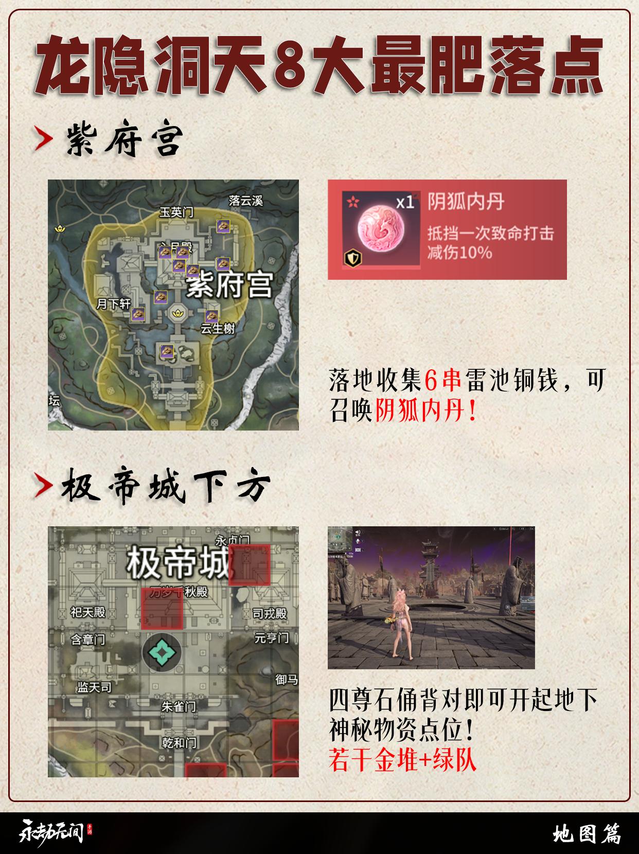 永劫龙隐洞天8大最肥落点。