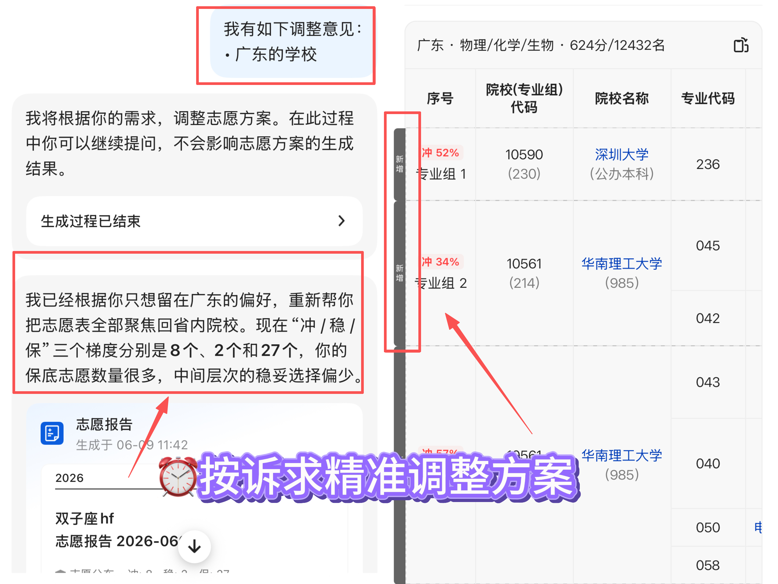 千问高考选志愿看到千问与新华社、半月谈正式达成战略合作伙伴关系，还在联合举办的教
