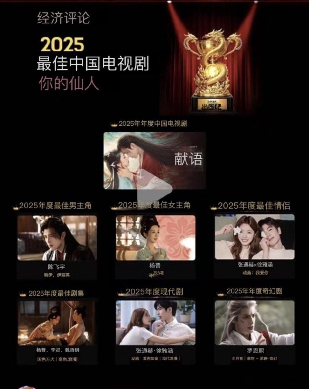 国色芳华2025年度最佳剧集张凌赫徐若晗2025年度最佳cp啊 