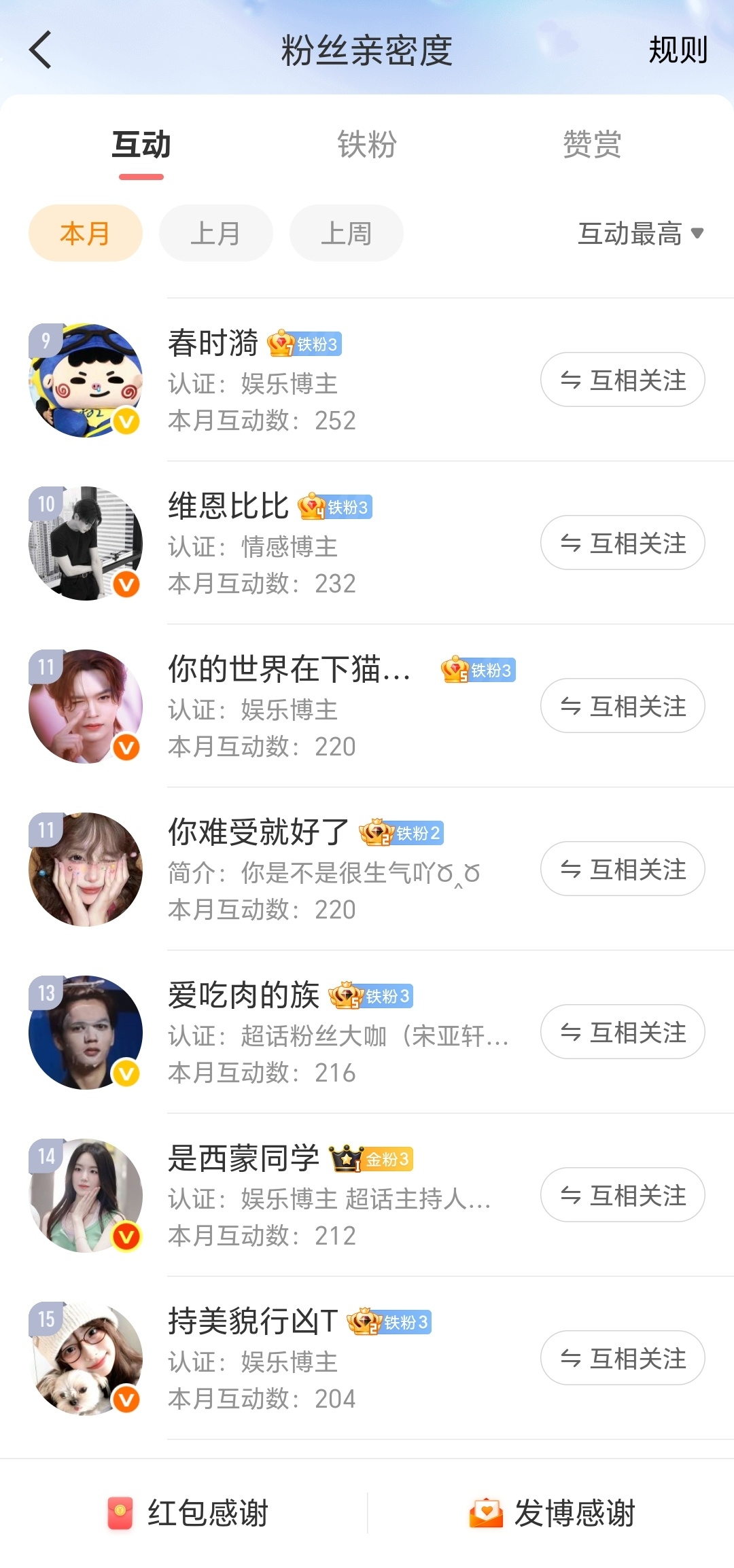 下个月继续一起玩啊[awsl] ​​​