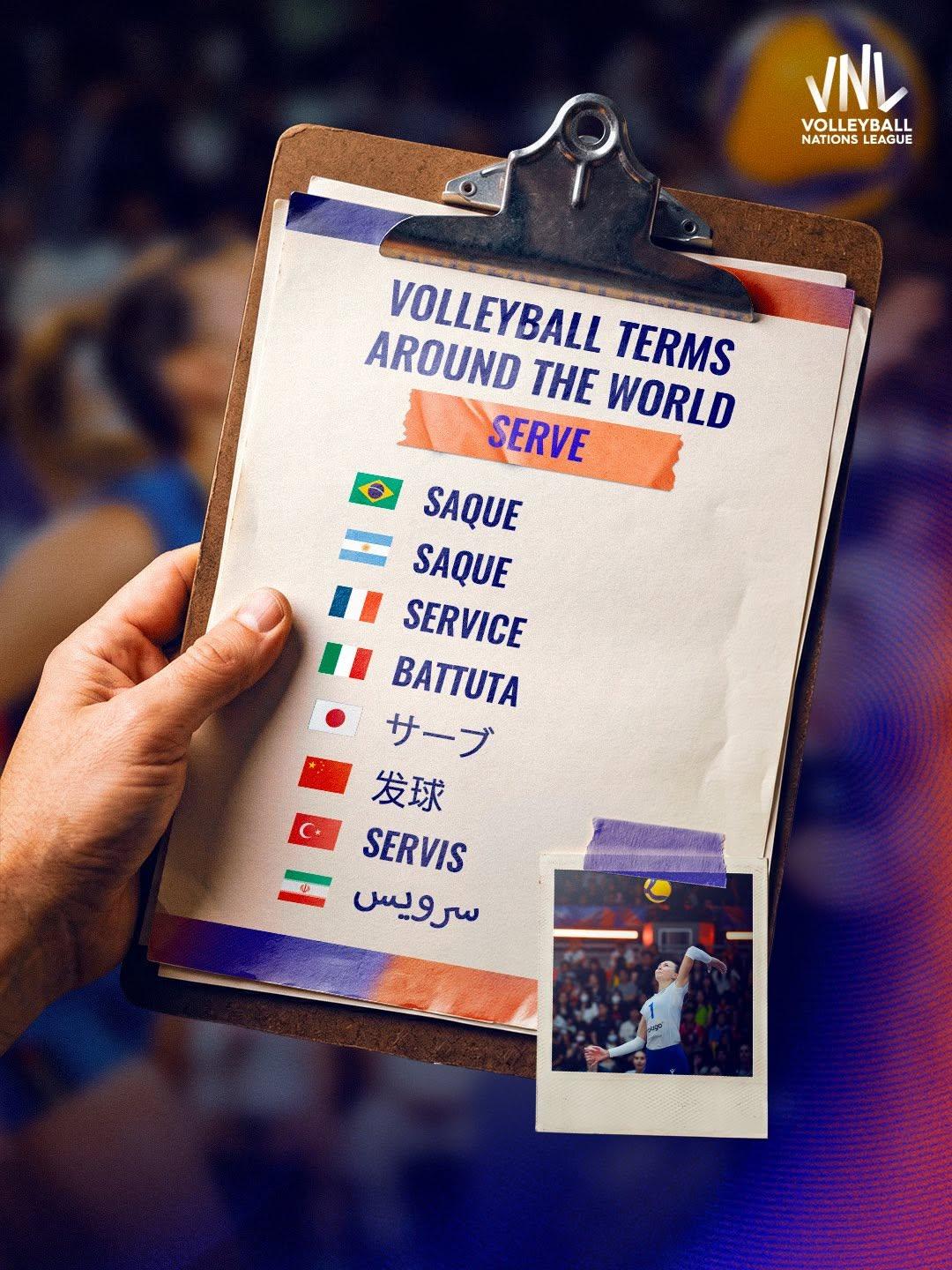 【不同语言中的排球术语】
Same volleyball. Different 