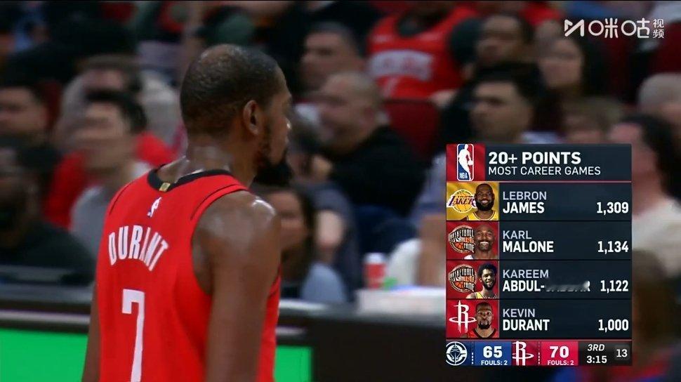 杜兰特达成生涯第1000场20+🔥🔥🔥快船vs火箭