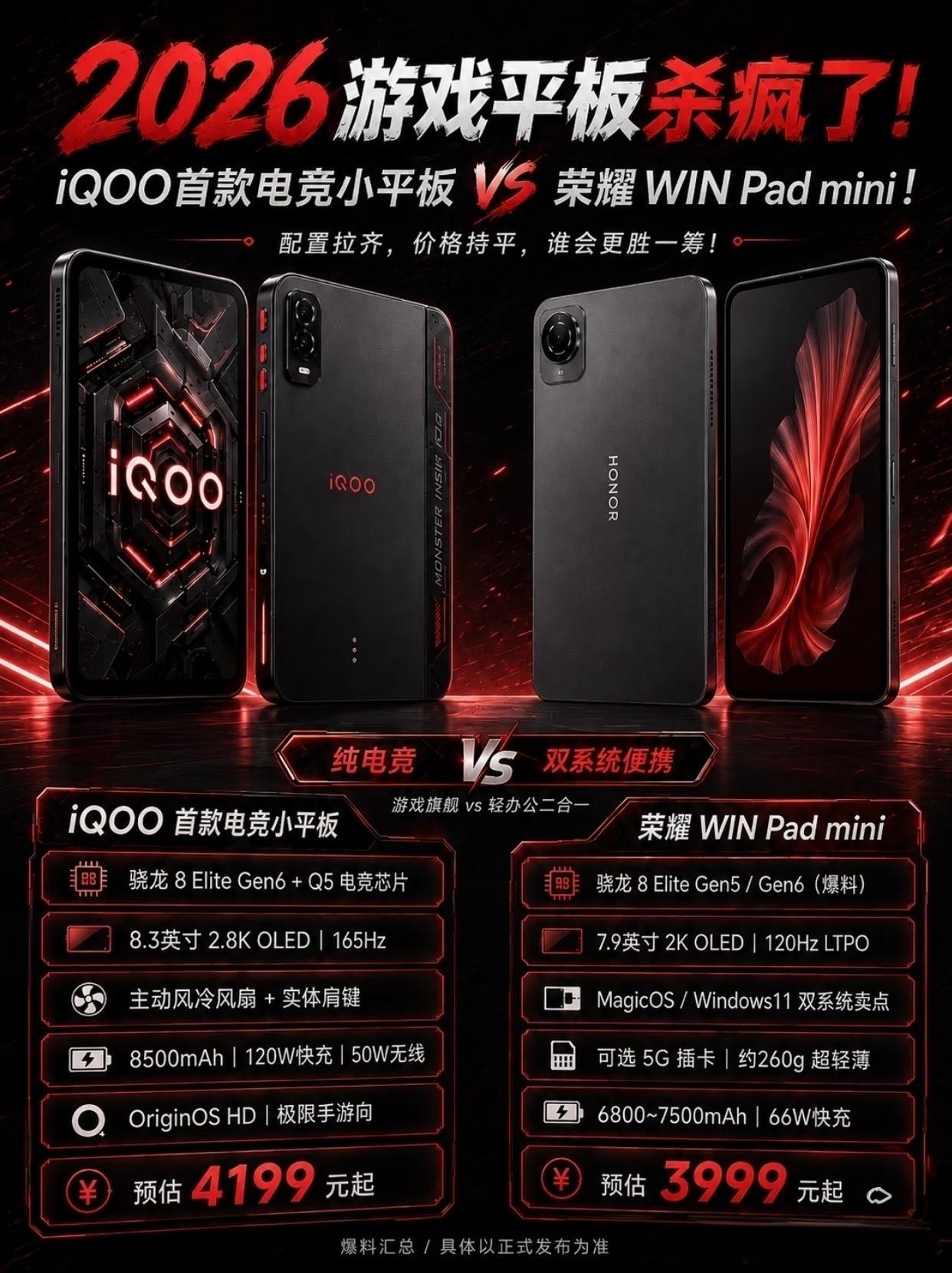 2026年的小平板市场杀疯了，荣耀WIN Pad mini才是真正的大招，直接掀