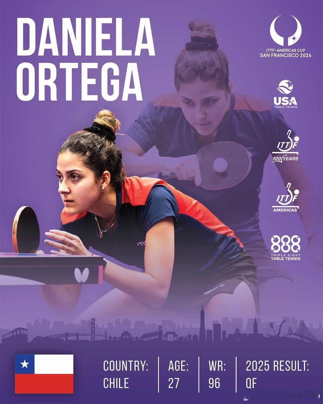 国际乒联美洲杯2026 今日开幕女单top12种子 