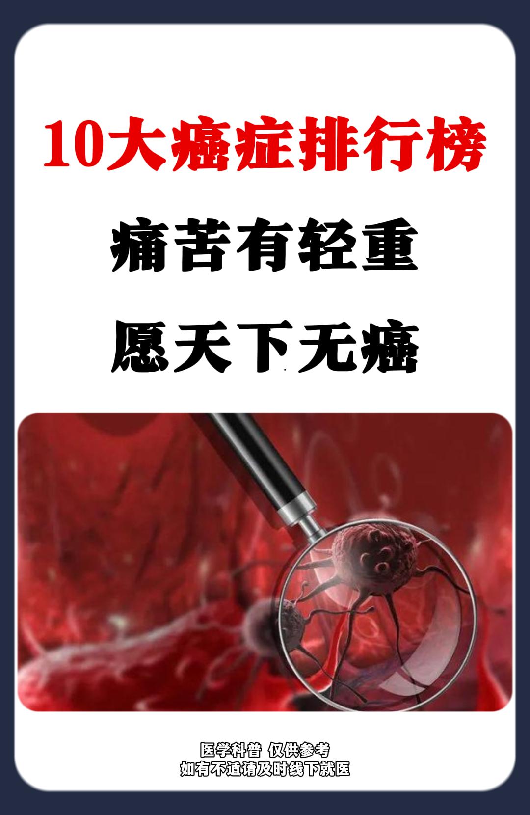10大癌症排行榜，愿天下无癌。