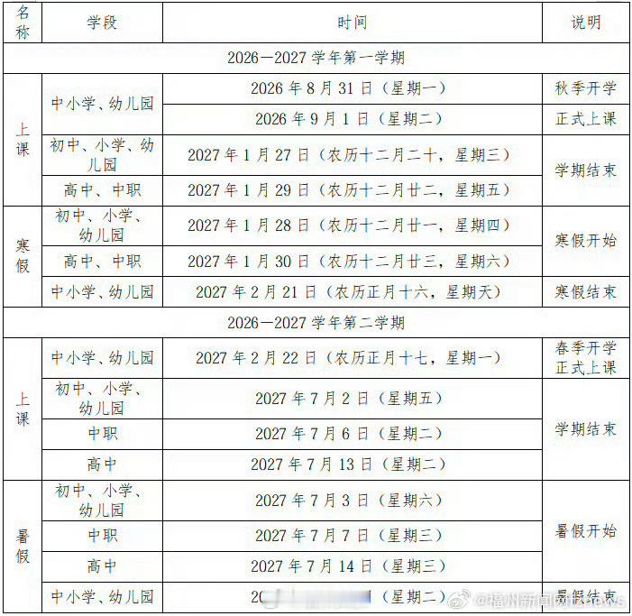 福州身边事 【福州中小学开学时间定了！】暑期进入尾声，距离开学的时间越来越近了。