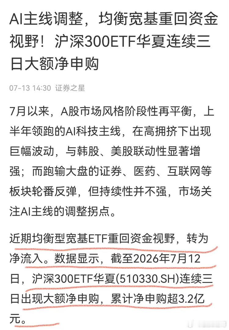 援军正在赶来，在A股持续下挫的时候，基金逆势操作来了！※上交所有9只ETF正在发