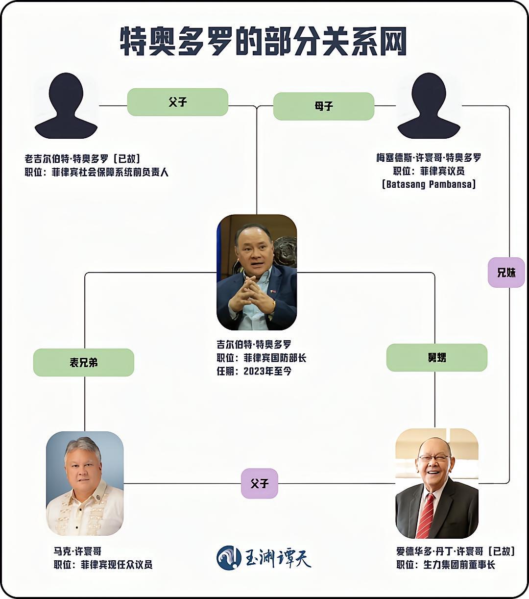 首次制裁外国现任国防部长，中方下一步会怎么出手？ 