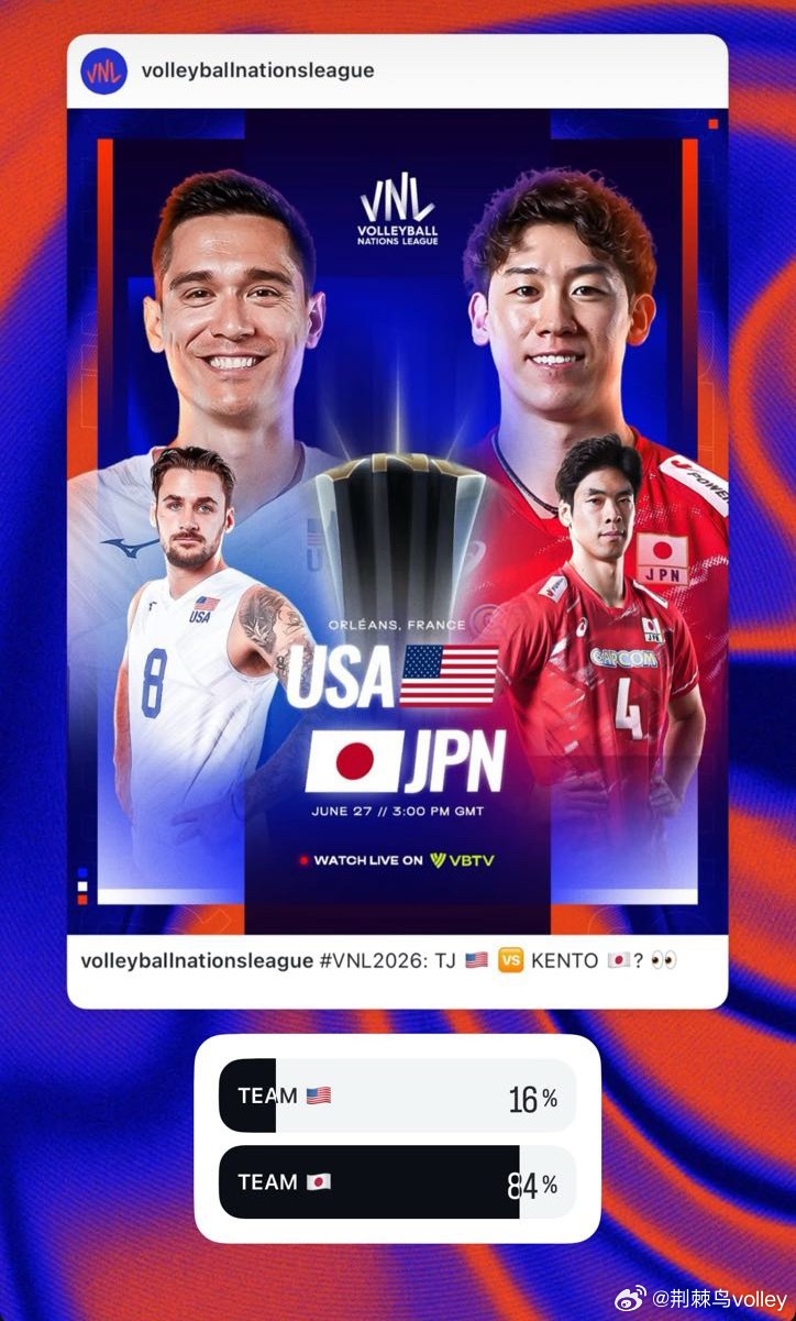 美国男排vs日本男排 一边倒的胜负预测。2026世界男排联赛
