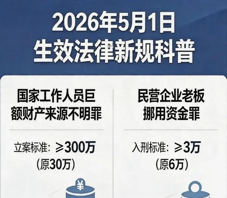 30万变300万，怎么理解？

对于财产来源不明罪的标准，由原30万变成了300