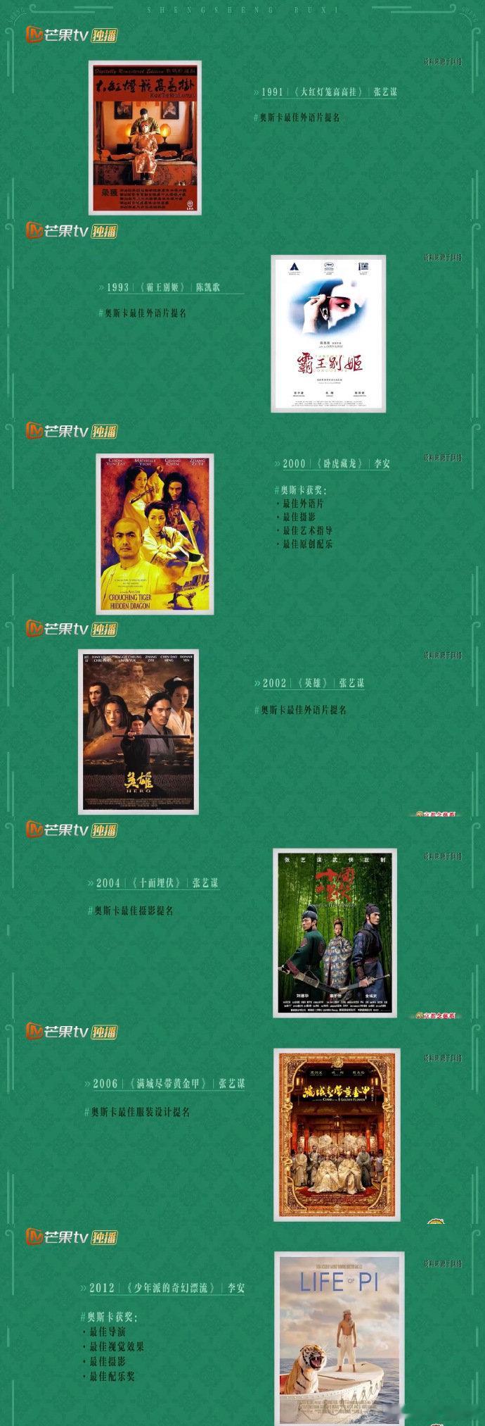 99岁女演员把中国电影带到好莱坞谁懂啊！99 岁的卢燕奶奶，她的故事还是能让人狠