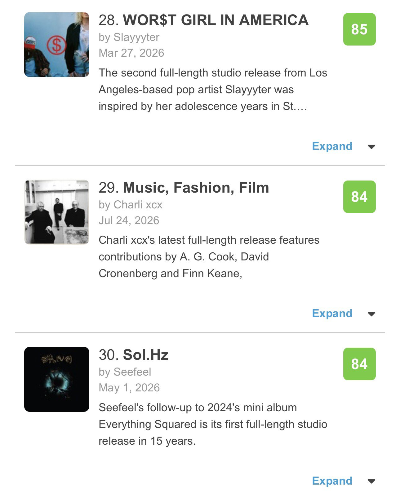 Charli xcx『Music, Fashion, Film』目前位列 Met