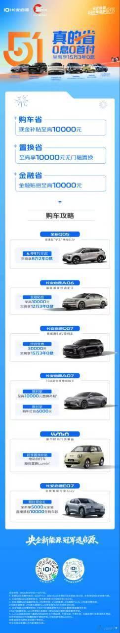 长安启源五一购车攻略🚗真的省！0息0首付！至高享15万3年0息！购车省✨至高1